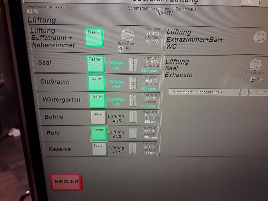 Corona Lüftung